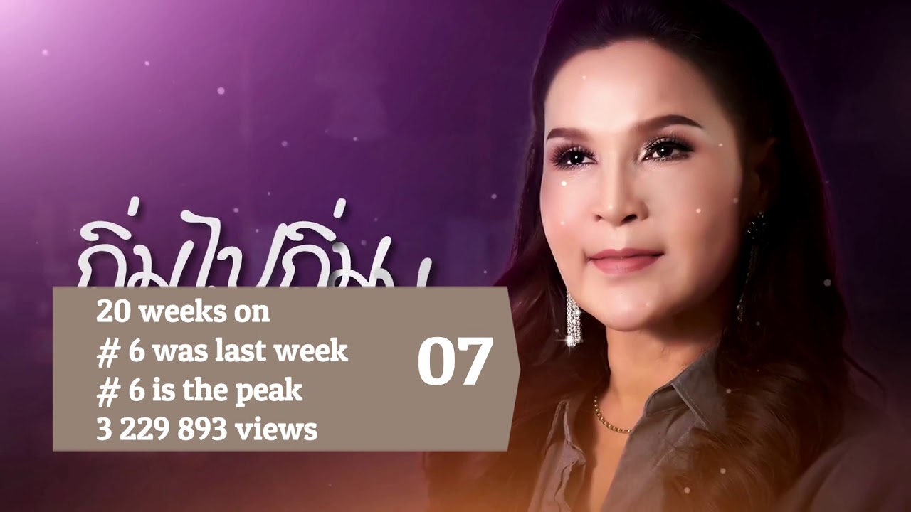 THAI TOP 40 SONGS, MUSIC CHART (POPNABLE.COM) - YouTube