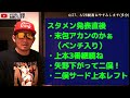 世界初 猛打賞＆マダックス【広島カープ】森下暢仁投手が快挙！最強ヤクルト打線を完封 2024 06 25