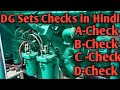 Diesel Generator(DG) A,B,CandD Checklist, ABCD Check of DG sets in Details,#DG Sets ABCD Checklists.