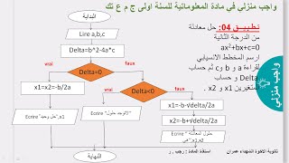 تمارين في المخطط الانسيابي مع الحلول معلوماتية اولى ثانوي