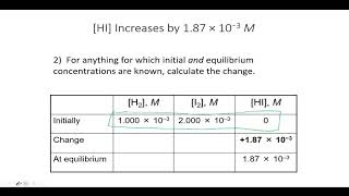 Gen Chem Lecture: How to Solve Chemical Equilibrium Problems and Use LeChatelier's Principle