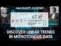 Uncovering Significance through Spearman's Rank Method | Algo Trading | Python