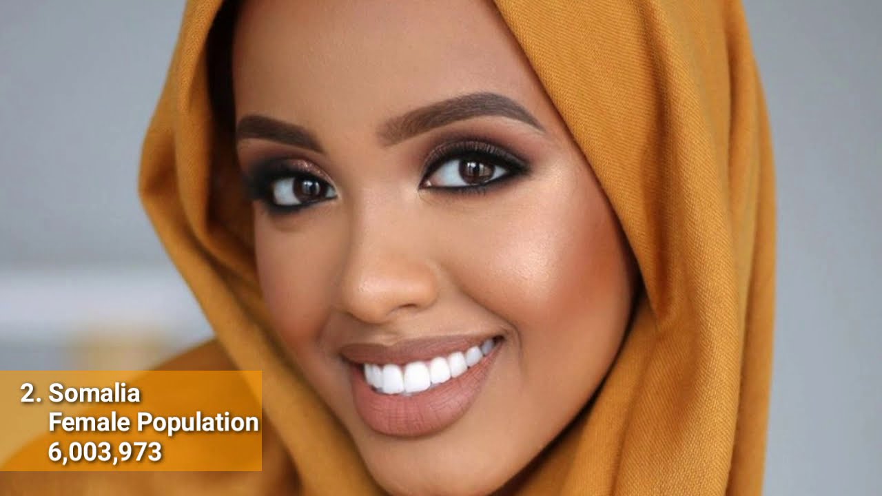 8 East African Countries With The Most Beautiful Women Most Beautiful