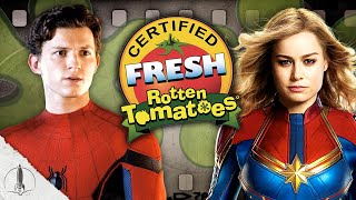Can Rotten Tomatoes Really DESTROY A Movie at The Box Office?