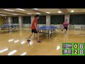 全日本クラブ選手権優勝、三田村選手と再戦！ table tennis 東京選手権サーティ３位