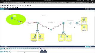 CASO RUTAS ESTATICAS IPv4 (RESUELTO)