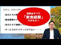 飲食店経営塾【第20回】お客様の“期待”を超えるためには、これが欠かせない！　～あなたの店のスタッフは、自店の競合店を正しく答えられますか？～