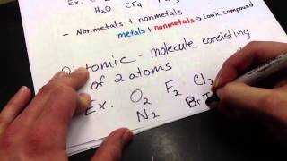Molecular Compounds Part 2 With Mr.K Chem I
