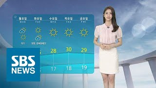 낮부터 전국 비 소식…경기 서해안 최대 80mm  ↑ / SBS