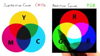 Color Definition - Interactive 3D Graphics