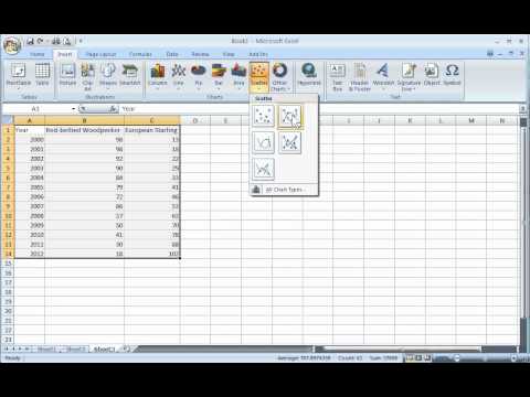 How to Make a Line Graph for 2 Sets of Data Using Excel How to Make a Line Graph for 2 Sets of Data Using Excel