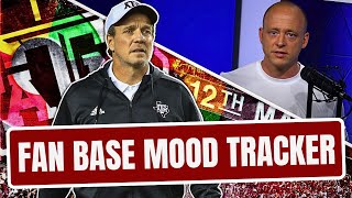 Texas A&M Football Mood Tracker | Post-Spring Update (Late Kick Cut)