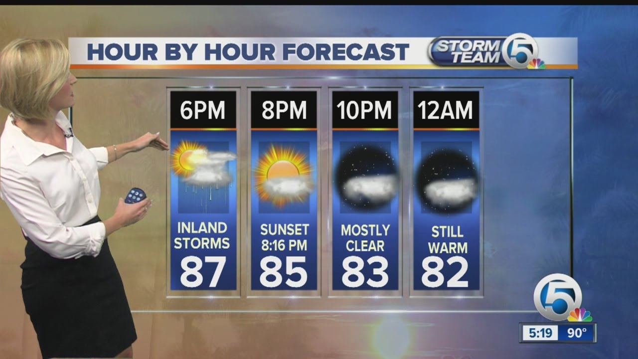 Friday Evening Forecast Youtube