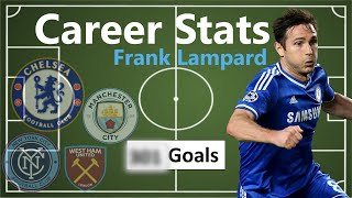 Frank Lampard: England's Greatest Midfielder?