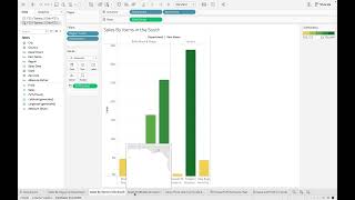 Tableau 2 Assignment