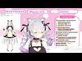 【español】aprender español スペイン語勉強会【tenten hourei vtuber 鳳玲天々】