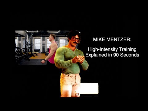 What is intensity method?