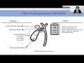 Webinar-MIS Hepatobiliary-Pancreatic