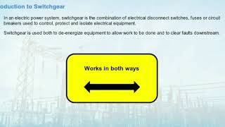 PART 2 | ELECTRICAL POWER TRANSMISSION AND DISTRIBUTION