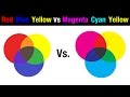 Watercolor Primaries | Red Blue Yellow vs Magenta Cyan Yellow