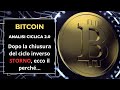 Analisi Ciclica 2.0 Bitcoin: Dopo la chiusura del ciclo inverso STORNO dei prezzi, ecco il perché...