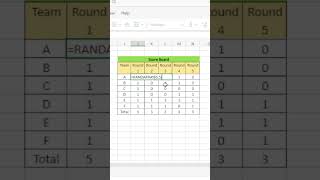 RandArray Function - Excel Office 365 #excel #excelformula #dataanalytics #excelhacks