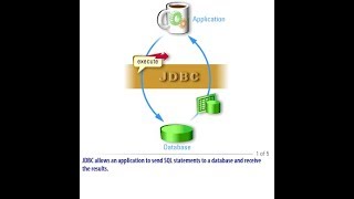 JAVA DATABASE CONNECTIVITY (UPDATE DATABASE RECORD USING JAVA)
