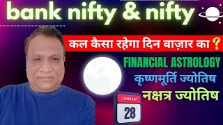 Bank Nifty, Nifty tomorrow Prediction by Financial Astrology, technical, data, news for date- 28 Jan