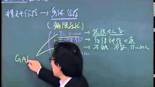 医師国試第106回A問題No17