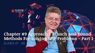 9 Approach 1 Branch And Bound Methods For Solving MIP Problems Part 1 1