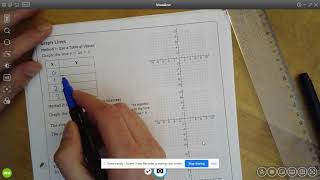 Skills Review: Graphing Lines