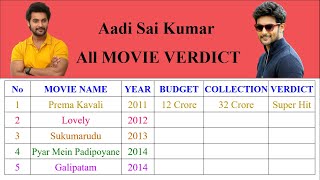 Aadi Sai Kumar all movie verdict|| Aadi Saikumar all flop and hit movie list
