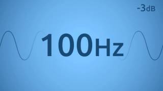 100 Hz Test Tone
