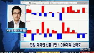 20150507 열린시장 상한가를 잡아라 선물전략