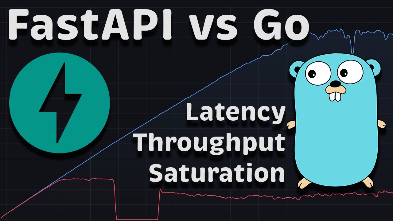 Python Fastapi Vs Go Golang Performance Benchmark Youtube