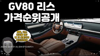 GV80리스가격비교