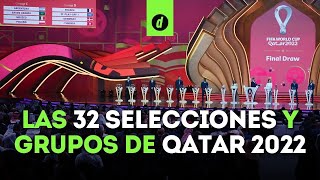 Mundial Qatar 2022: Sin PERÚ, conoce a los 32 clasificados a la Copa del Mundo