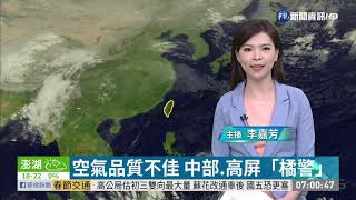北東水氣稍增  其他地區天氣穩定  | 華視新聞 20200104