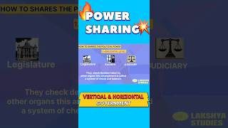 POWER SHARING|| HORIZONTAL AND VERTICAL FORM GOVERNMENT|| #cbse2025#civics