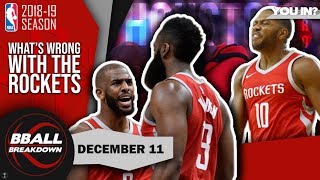 Why The Rockets Might Not Make The Playoffs