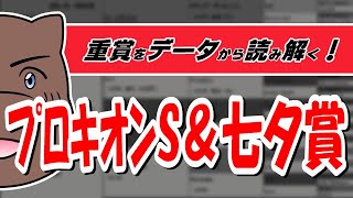 【2021七夕賞＆プロキオンS】重要血統はコレ！！データ分析から見える必要な資質