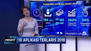 10 Aplikasi Terlaris 2018