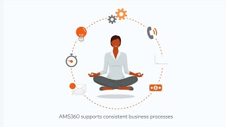 Why AMS360?