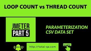 #5 How to Paramterize Tests in JMETER | Loop Count vs Thread Count | COVID 19 RESTAPI