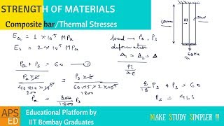 Composite bar/Thermal Stresses | Strength of Materials