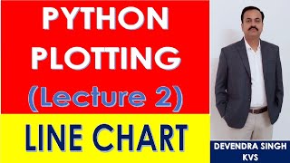 Python Plotting - Line Chart (Lecture 2)