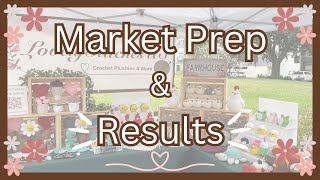 Market Prep | What Sold | Results