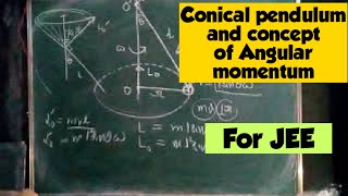 conical pendulum -angular momentum and torque