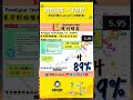 ✔️【星昇財經指標✔️singsingfin 200✔️盈利分享 📈】「窮忙族」恩物｜股票｜投資｜指標｜港股｜美股｜入市 1月18日 2月17日 2024 股票 投資 財務自由