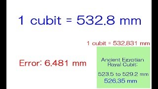 2907【01B新重】　One cubit is the length standard, defined by Martians？１キュービットの長さは火星の直径を基準にしてつくられた長さだった説b